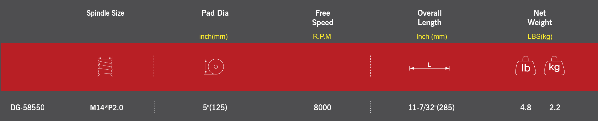 M7 Vinkelsliber 125mm 2x18V 5.0Ah