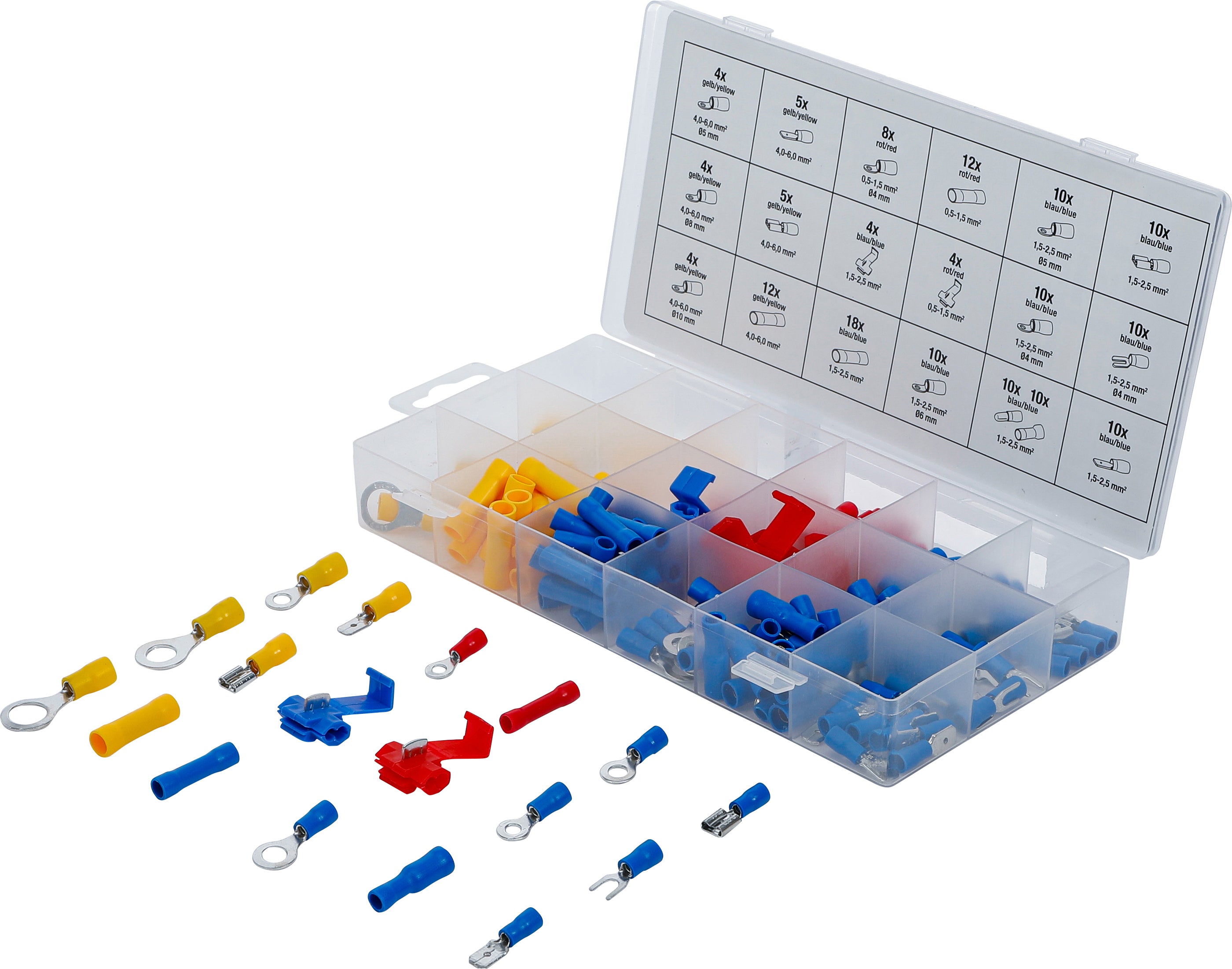 Kabelskosortiment | 160 dele