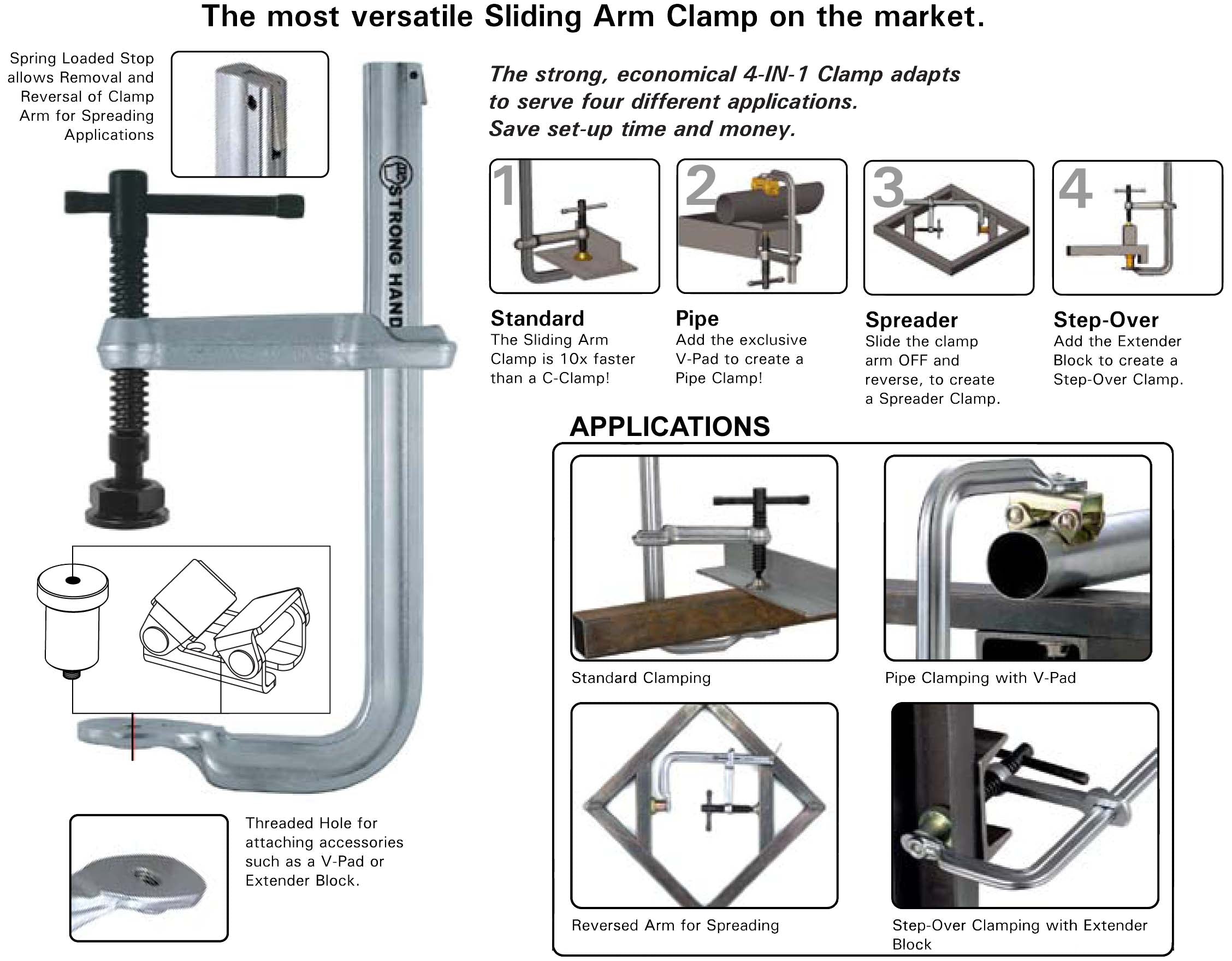 STRONGHAND svejseklem 4-i-1