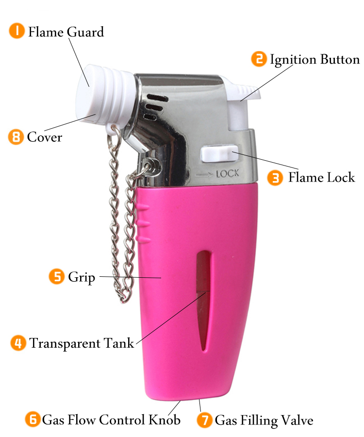 R!MAC SuperJet butangasbrænder