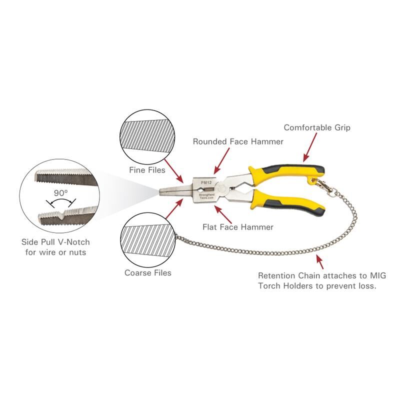 Stronghand MIG-svejsebrænder Premium