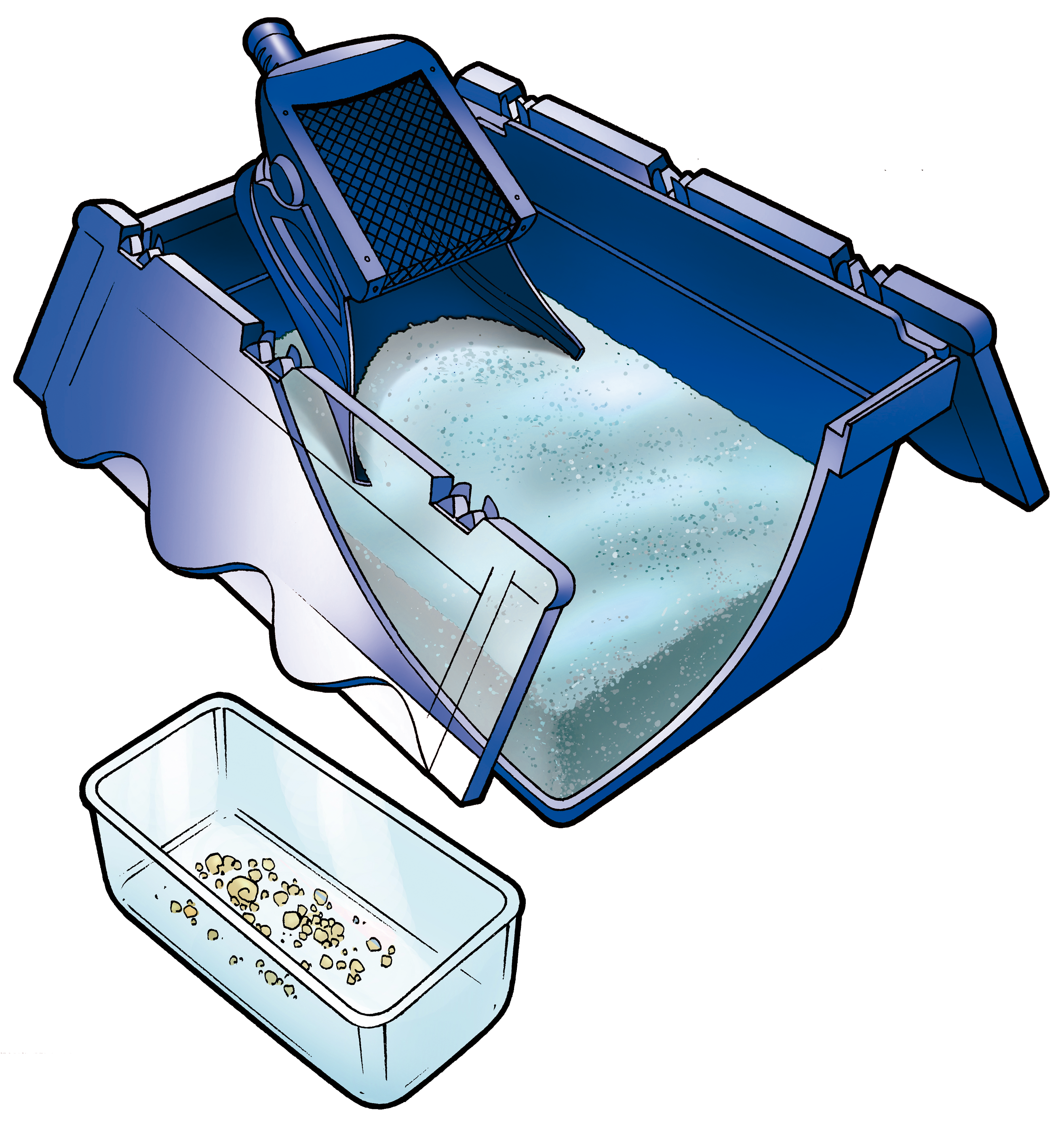 R!MAC R!SORBER Mobil inkl. 30L absorberende