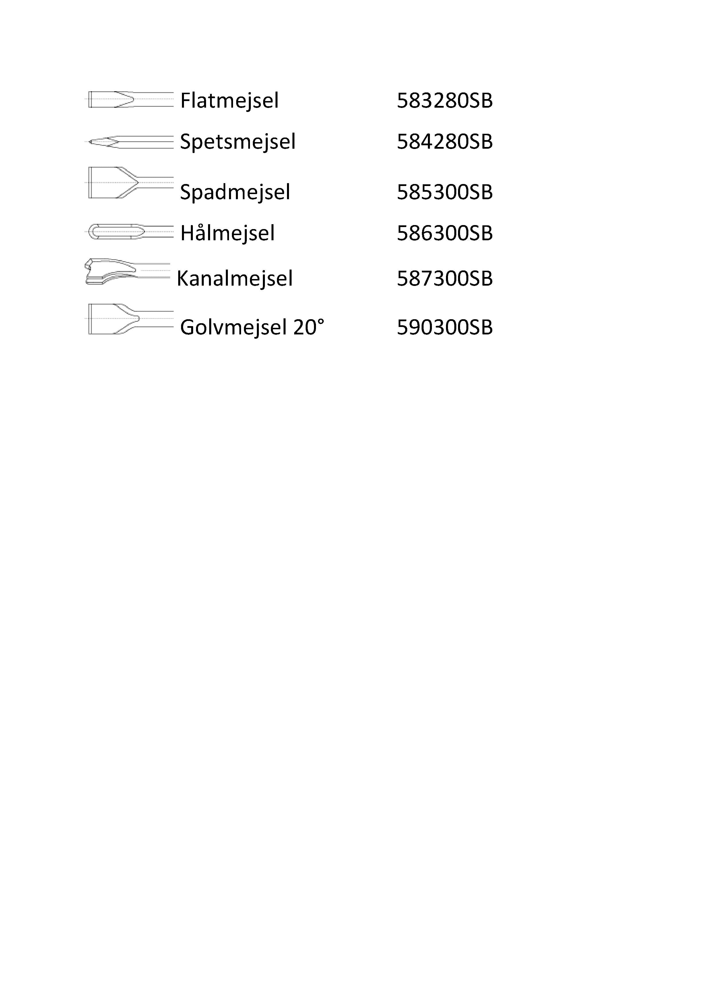 Spetsmejsel SDS Max 280 mm