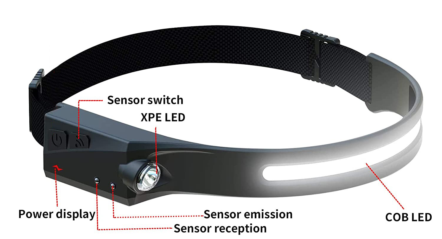 RIMAC Pandelampe med bred spot