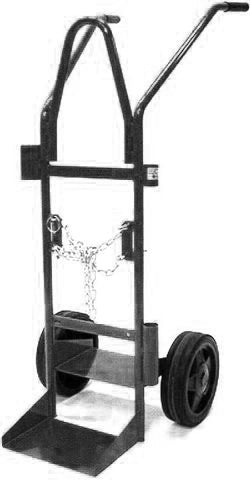 R!MAC Benzinvogn MAX20