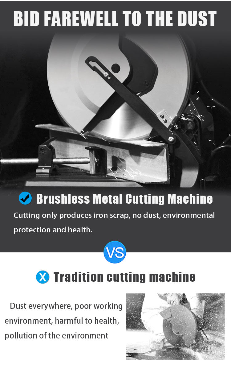 RIMAC Metallkapsåg 355mm 3500W