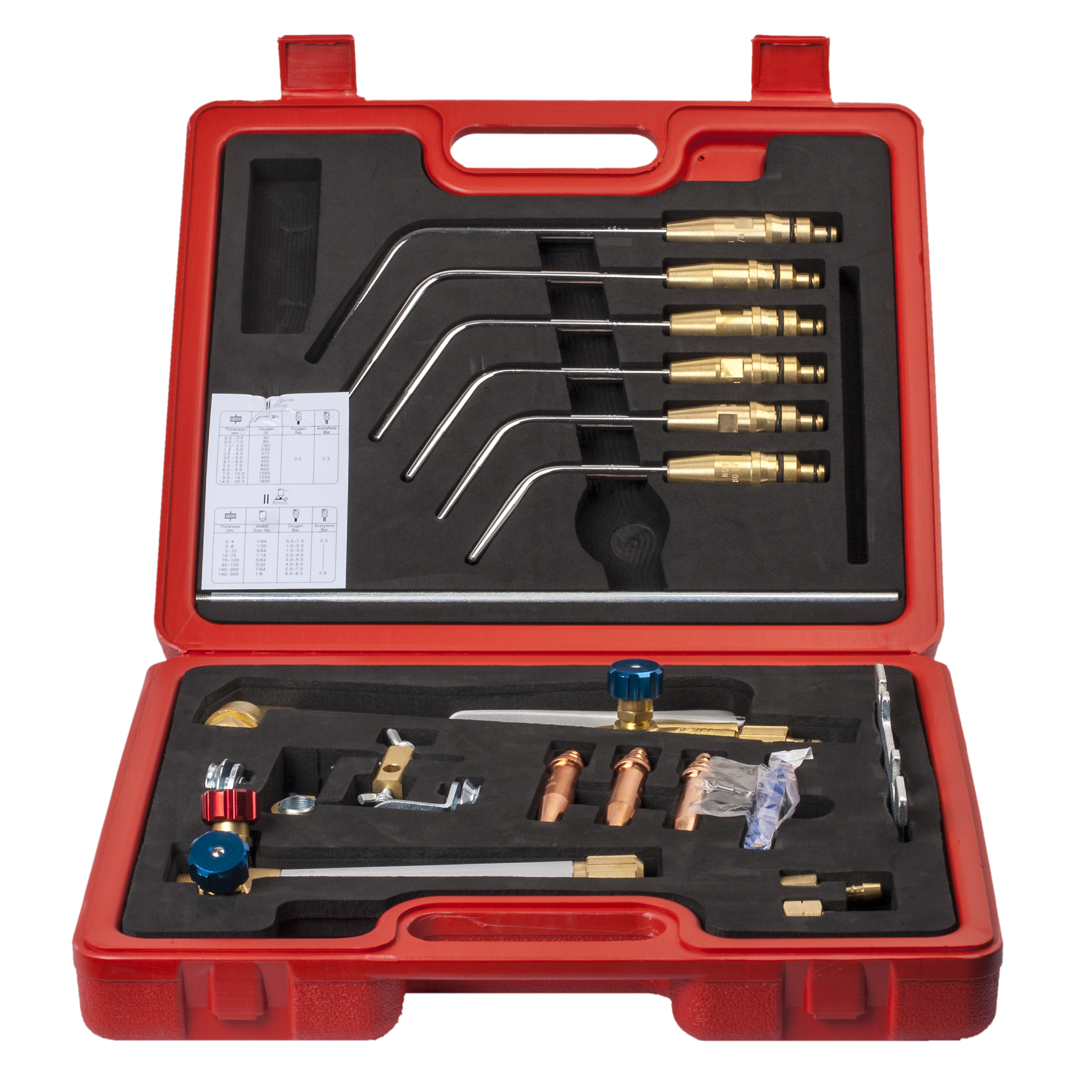 RIMAC G 21 Gassvejseudstyr