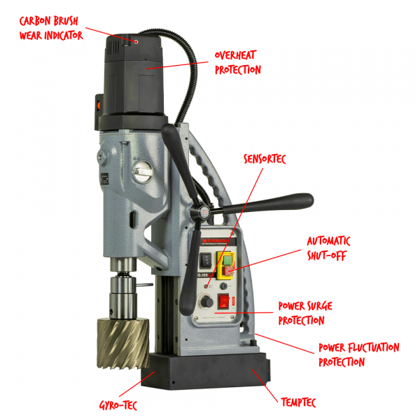 Euroboor magnetboremaskine &gt;100mm